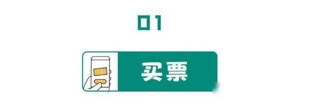 第一次坐飞机要注意什么？史上最全的流程展示！（新手必备）,第一次坐飞机要注意什么？史上最全的流程展示！（新手必备）,第5张