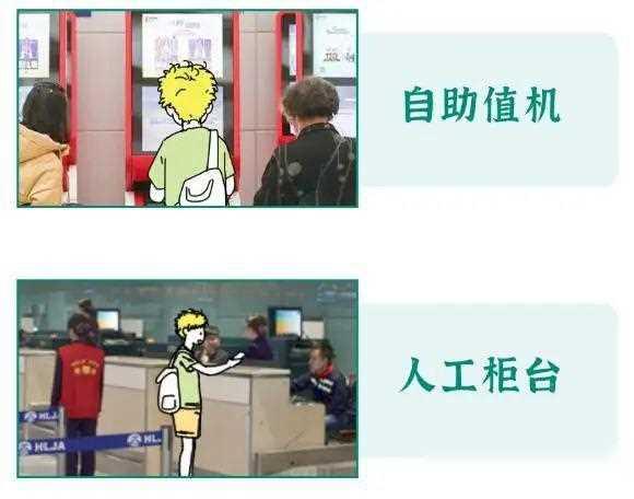 第一次坐飞机要注意什么？史上最全的流程展示！（新手必备）,第一次坐飞机要注意什么？史上最全的流程展示！（新手必备）,第23张