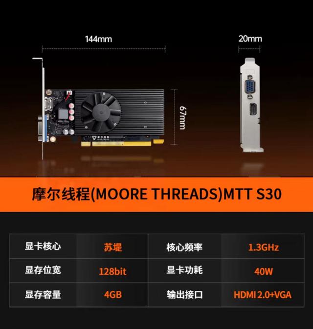 国产4G显存4K低功耗显卡上架京东！摩尔线程MTT S30开启预售,国产4G显存4K低功耗显卡上架京东！摩尔线程MTT S30开启预售,第2张