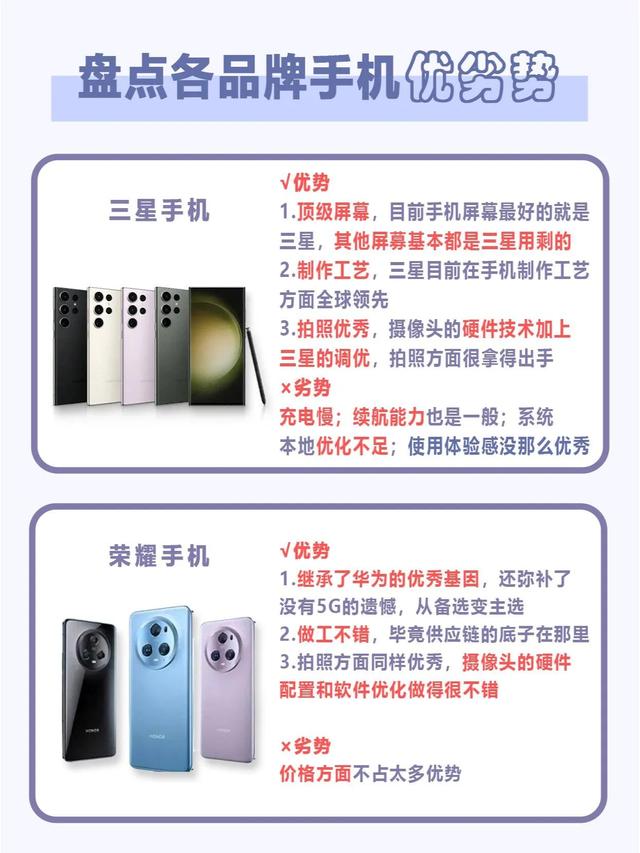 盘点各品牌手机的优势劣势,盘点各品牌手机的优势劣势,第2张