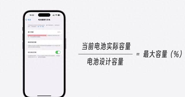 iPhone 电池大揭秘：15系列耐用，14系列“垮掉”？,iPhone 电池大揭秘：15系列耐用，14系列“垮掉”？,第1张