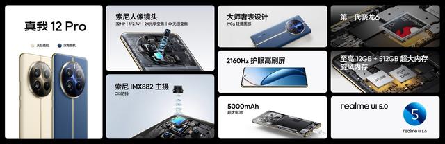 搭载旗舰潜望，realme真我12 Pro/Pro+手机发布：首销1499元起,搭载旗舰潜望，realme真我12 Pro/Pro+手机发布：首销1499元起,第27张