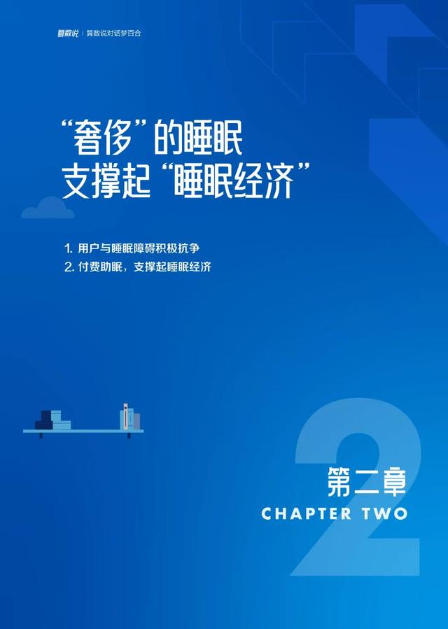 【算数说】对话梦百合：创新引领睡眠革命,【算数说】对话梦百合：创新引领睡眠革命,第11张