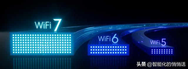 更好用的WiFi 7已来 现在入手值不值？,更好用的WiFi 7已来 现在入手值不值？,第2张