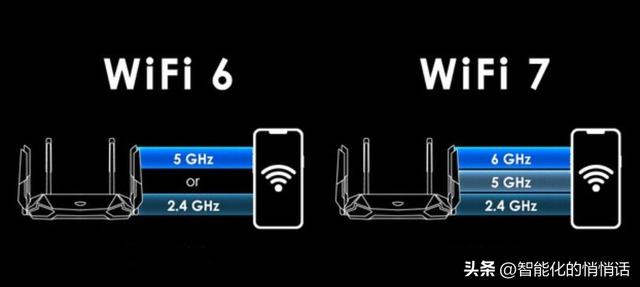 更好用的WiFi 7已来 现在入手值不值？,更好用的WiFi 7已来 现在入手值不值？,第5张