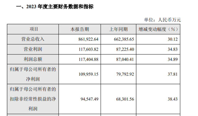 这家AI公司你绝对想不到被低估了！,这家AI公司你绝对想不到被低估了！,第2张