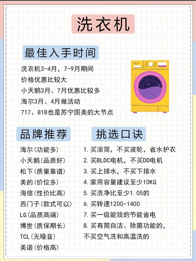 家电不懂就不要乱买！,家电不懂就不要乱买！,第2张