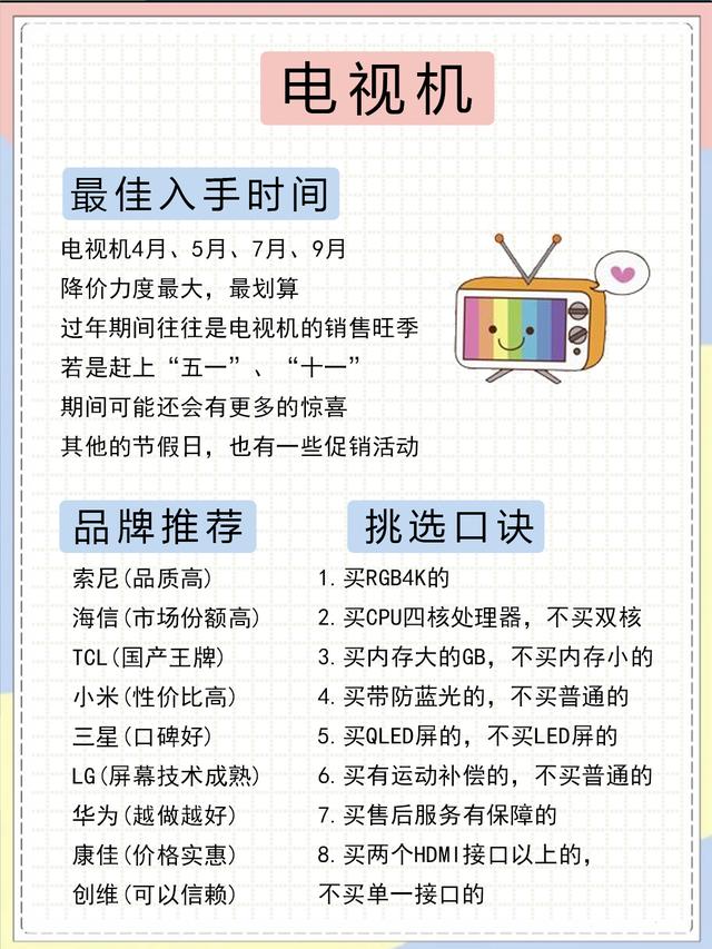家电不懂就不要乱买！,家电不懂就不要乱买！,第5张