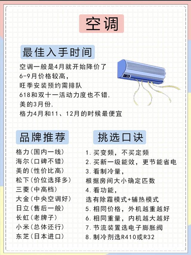 家电不懂就不要乱买！,家电不懂就不要乱买！,第3张
