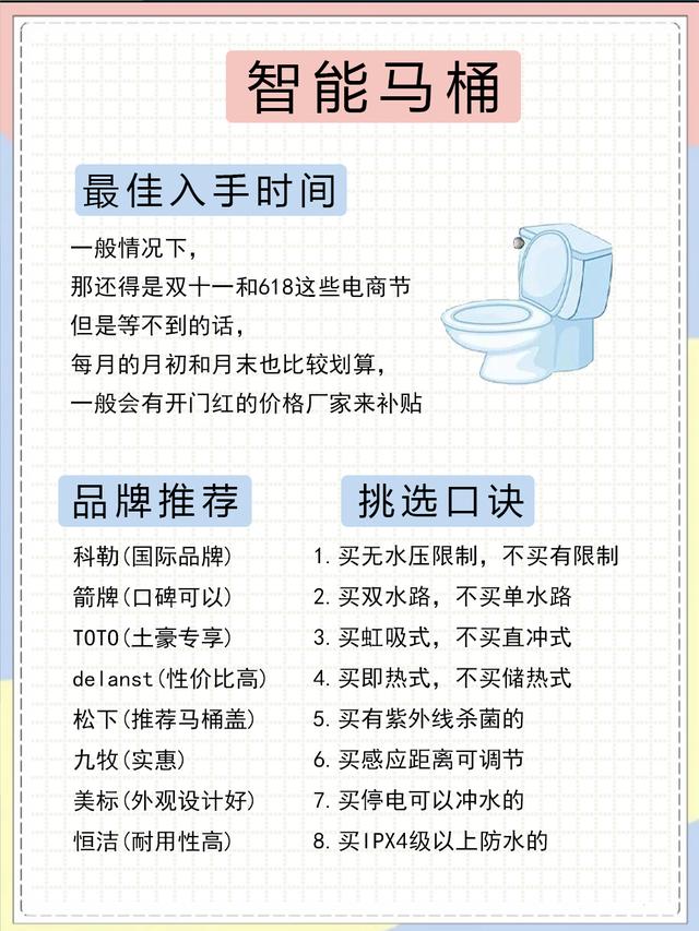 家电不懂就不要乱买！,家电不懂就不要乱买！,第4张