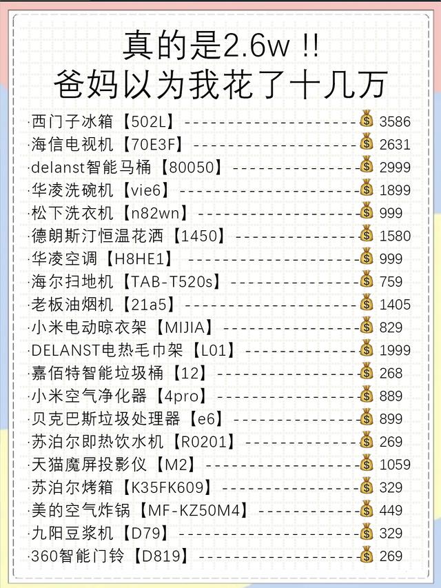 家电不懂就不要乱买！,家电不懂就不要乱买！,第11张