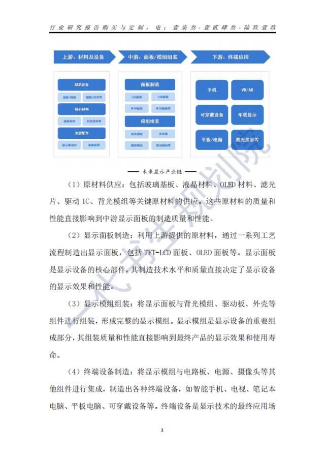 行业分析报告 | 2024年-2029年我国未来显示产业市场发展研究分析,行业分析报告 | 2024年-2029年我国未来显示产业市场发展研究分析,第18张