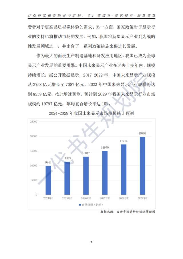 行业分析报告 | 2024年-2029年我国未来显示产业市场发展研究分析,行业分析报告 | 2024年-2029年我国未来显示产业市场发展研究分析,第22张