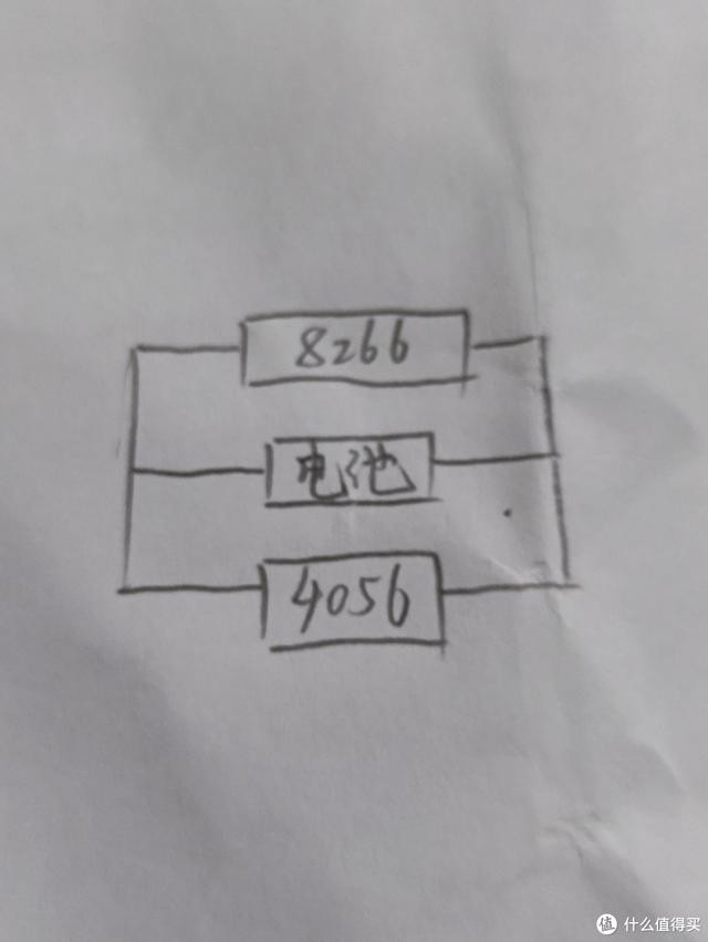 ESP8266 WIFI杀手教程,ESP8266 WIFI杀手教程,第13张