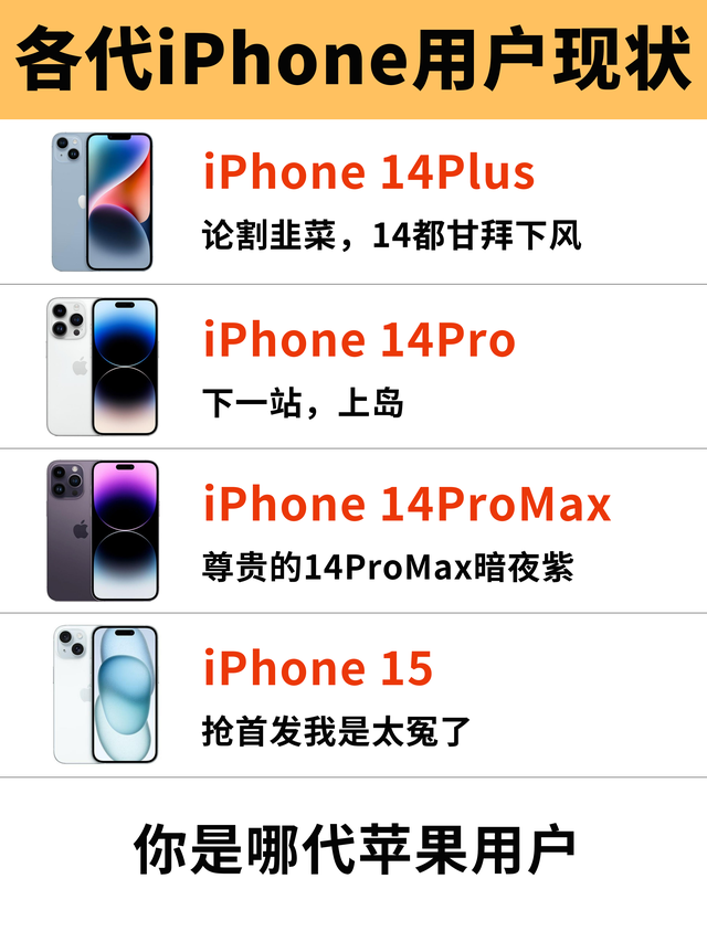 各代iPhone用户现状！简直太真实了，你被说中了吗,各代iPhone用户现状！简直太真实了，你被说中了吗,第4张