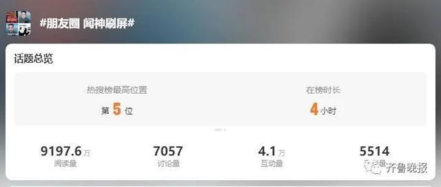 刷屏朋友圈的“闻神”究竟是谁？有多少人在借梗说真心话？,刷屏朋友圈的“闻神”究竟是谁？有多少人在借梗说真心话？,第4张