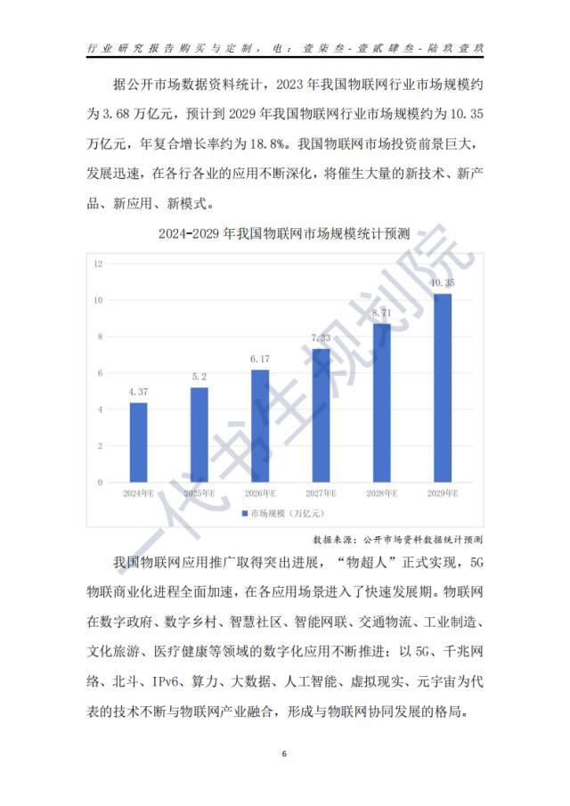 行业分析报告 | 2024年-2029年我国物联网行业市场发展研究分析报告,行业分析报告 | 2024年-2029年我国物联网行业市场发展研究分析报告,第21张