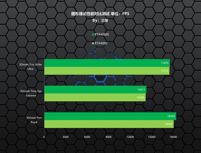 不走寻常路，14900K+RTX4080S打造的高端海景房主机分享,不走寻常路，14900K+RTX4080S打造的高端海景房主机分享,第76张