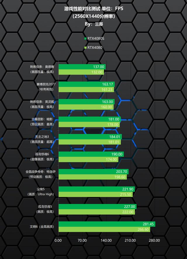 不走寻常路，14900K+RTX4080S打造的高端海景房主机分享,不走寻常路，14900K+RTX4080S打造的高端海景房主机分享,第77张