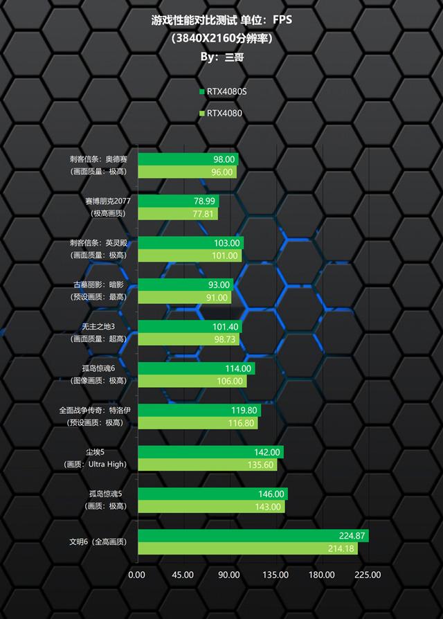 不走寻常路，14900K+RTX4080S打造的高端海景房主机分享,不走寻常路，14900K+RTX4080S打造的高端海景房主机分享,第78张