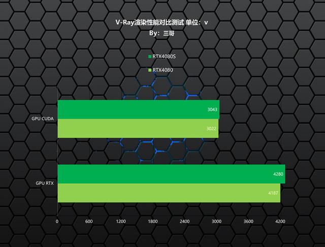 不走寻常路，14900K+RTX4080S打造的高端海景房主机分享,不走寻常路，14900K+RTX4080S打造的高端海景房主机分享,第82张