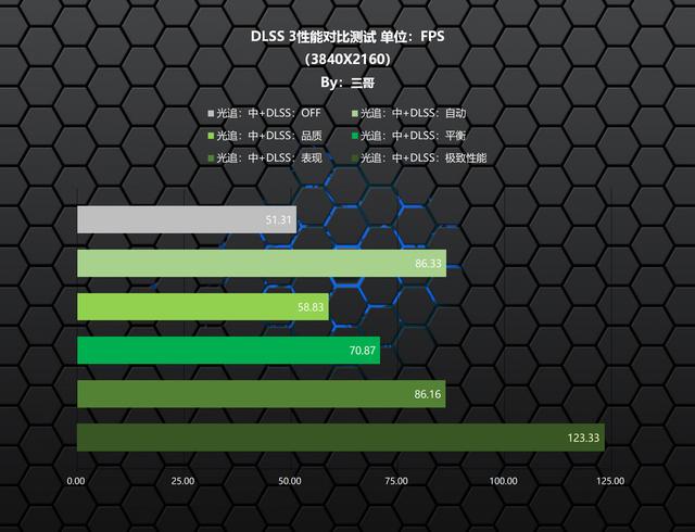 不走寻常路，14900K+RTX4080S打造的高端海景房主机分享,不走寻常路，14900K+RTX4080S打造的高端海景房主机分享,第80张