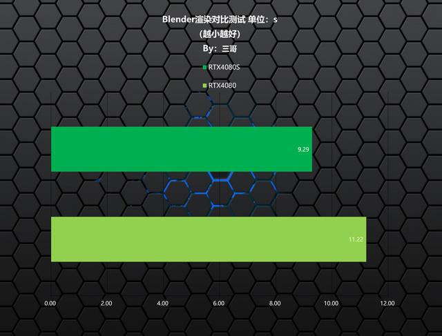 不走寻常路，14900K+RTX4080S打造的高端海景房主机分享,不走寻常路，14900K+RTX4080S打造的高端海景房主机分享,第84张