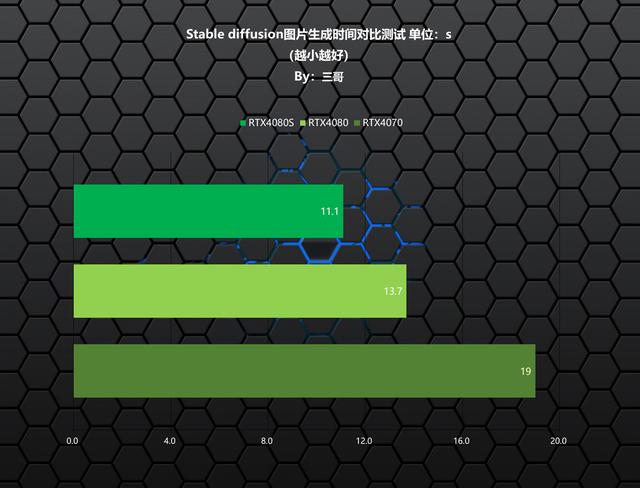不走寻常路，14900K+RTX4080S打造的高端海景房主机分享,不走寻常路，14900K+RTX4080S打造的高端海景房主机分享,第87张