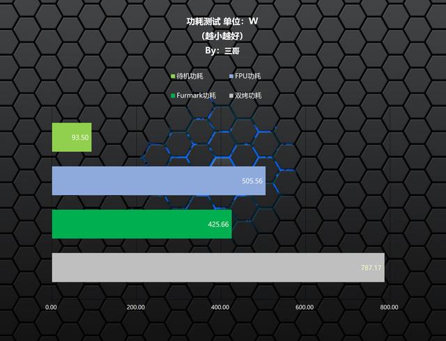 不走寻常路，14900K+RTX4080S打造的高端海景房主机分享,不走寻常路，14900K+RTX4080S打造的高端海景房主机分享,第89张
