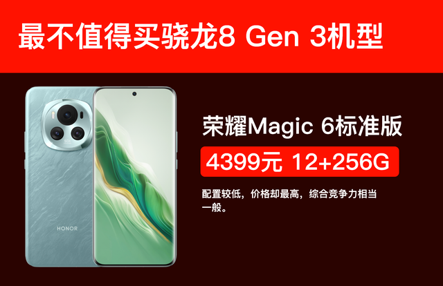 骁龙8 Gen 3机型之“最”盘点 | 哪款手机最便宜？哪款手机配置最高？,骁龙8 Gen 3机型之“最”盘点 | 哪款手机最便宜？哪款手机配置最高？,第7张