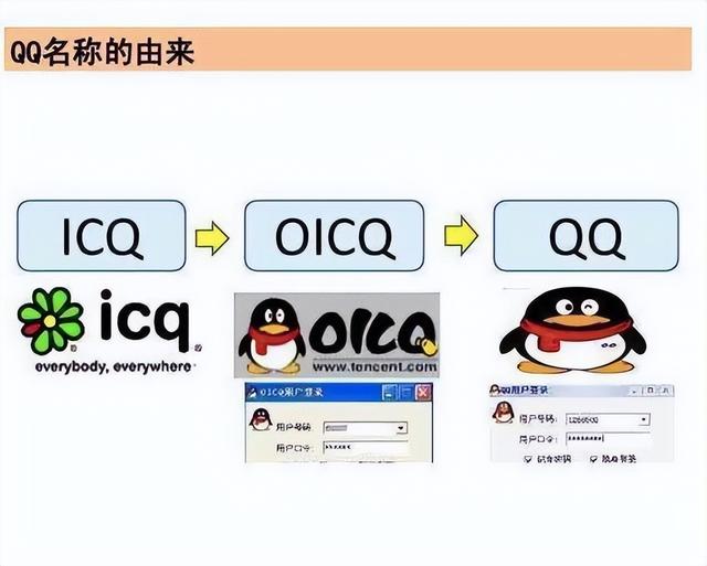 身家几百亿只开20万的车，8亿人用他的产品，但没几个人认识他,身家几百亿只开20万的车，8亿人用他的产品，但没几个人认识他,第23张