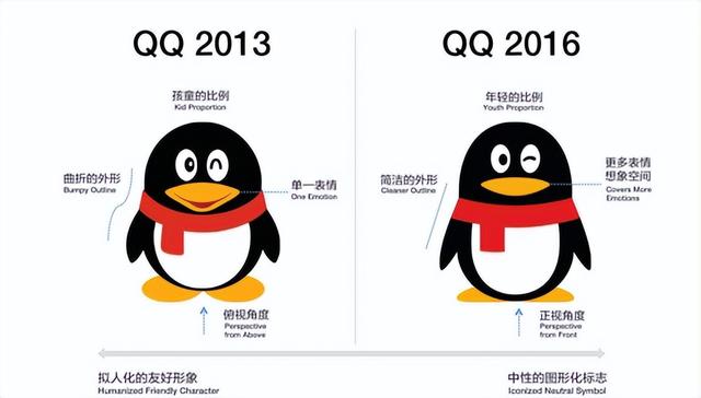 身家几百亿只开20万的车，8亿人用他的产品，但没几个人认识他,身家几百亿只开20万的车，8亿人用他的产品，但没几个人认识他,第24张