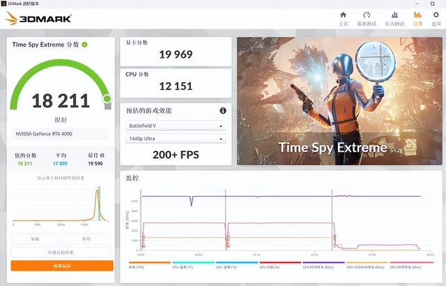 大号像素模块—14700K+ROG Z790 DARK HERO + 九州风神墨菲斯装机分享,大号像素模块—14700K+ROG Z790 DARK HERO + 九州风神墨菲斯装机分享,第135张