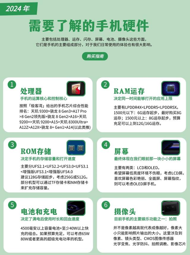 手机信号哪家强？2024年公认信号最强的手机,手机信号哪家强？2024年公认信号最强的手机,第2张