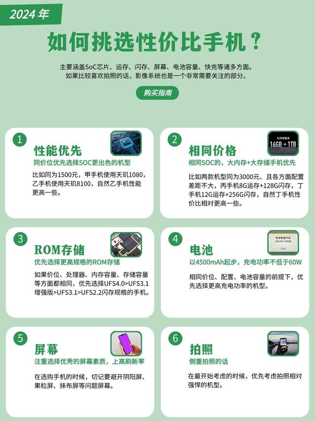 手机信号哪家强？2024年公认信号最强的手机,手机信号哪家强？2024年公认信号最强的手机,第4张