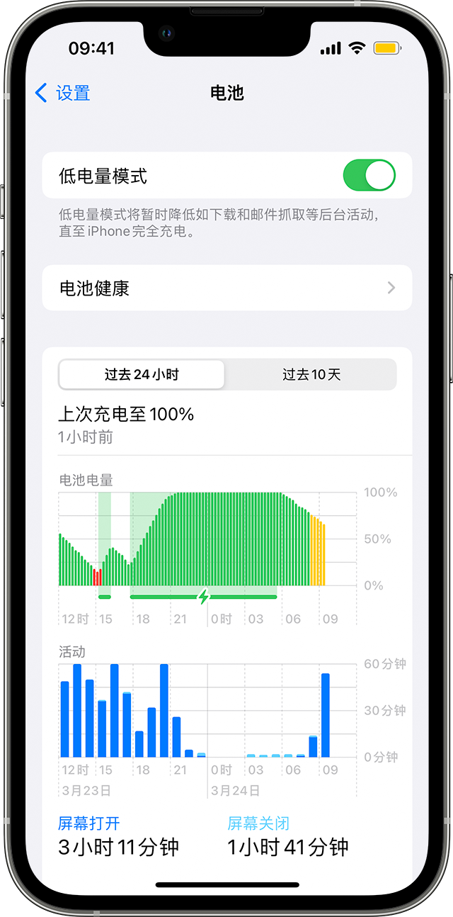 【使用心得】更改 iPhone 显示设置 大幅增加电池续航 非深色模式,【使用心得】更改 iPhone 显示设置 大幅增加电池续航 非深色模式,第3张