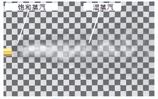 蒸汽小课堂丨工业蒸汽，您用对了吗？,蒸汽小课堂丨工业蒸汽，您用对了吗？,第3张
