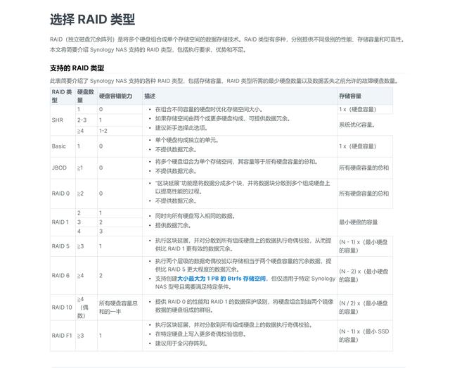 篇二：黑白群晖+绿联三持用户聊极空间Z4Pro解决了什么痛点,篇二：黑白群晖+绿联三持用户聊极空间Z4Pro解决了什么痛点,第27张
