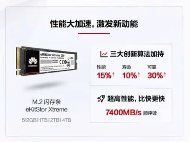错亿！固态硬盘集体涨价超50%，白菜价的时代真的过去了吗？,错亿！固态硬盘集体涨价超50%，白菜价的时代真的过去了吗？,第4张