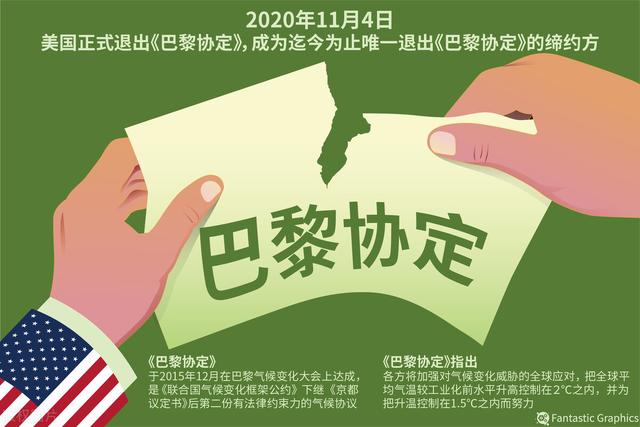 欧美集体放弃电动车！回归传统燃油，从此与AI智驾"不再有缘"！,欧美集体放弃电动车！回归传统燃油，从此与AI智驾"不再有缘"！,第2张