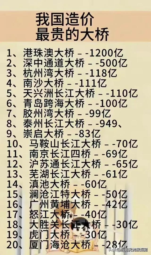 手机充电八不要，有人整理好了，收藏起来看看，涨知识了,手机充电八不要，有人整理好了，收藏起来看看，涨知识了,第8张