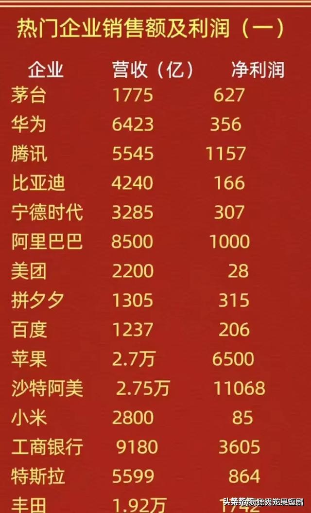 手机充电八不要，有人整理好了，收藏起来看看，涨知识了,手机充电八不要，有人整理好了，收藏起来看看，涨知识了,第14张