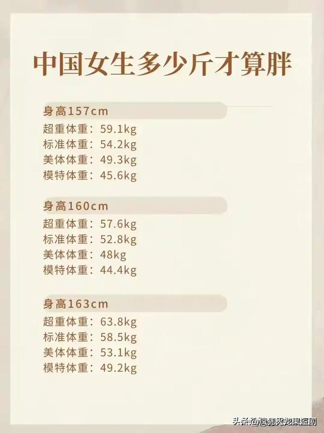 手机充电八不要，有人整理好了，收藏起来看看，涨知识了,手机充电八不要，有人整理好了，收藏起来看看，涨知识了,第15张