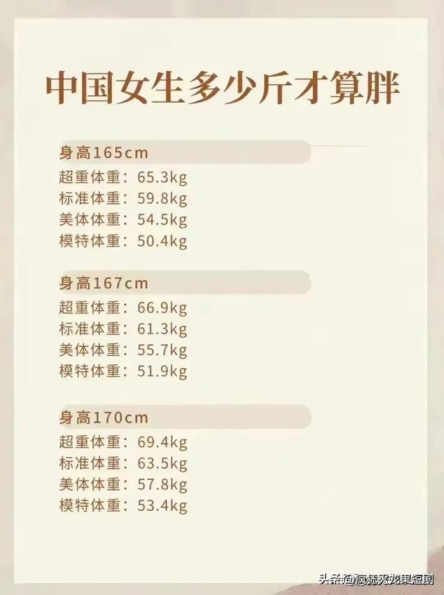 手机充电八不要，有人整理好了，收藏起来看看，涨知识了,手机充电八不要，有人整理好了，收藏起来看看，涨知识了,第20张