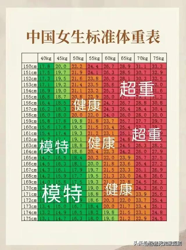 手机充电八不要，有人整理好了，收藏起来看看，涨知识了,手机充电八不要，有人整理好了，收藏起来看看，涨知识了,第19张