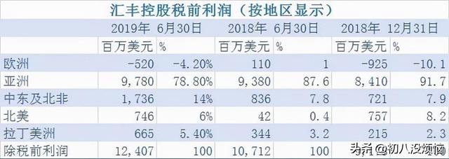 寄生中国150年，却背刺中国，陷害华为孟晚舟，它得到了哪些报应,寄生中国150年，却背刺中国，陷害华为孟晚舟，它得到了哪些报应,第17张