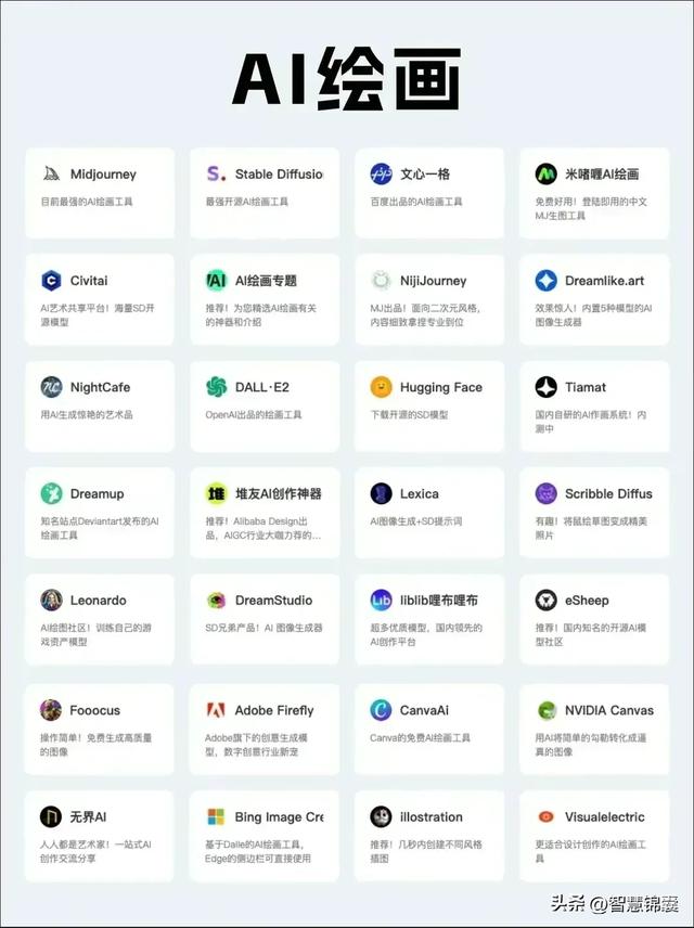 最强AI工具合集,最强AI工具合集,第3张