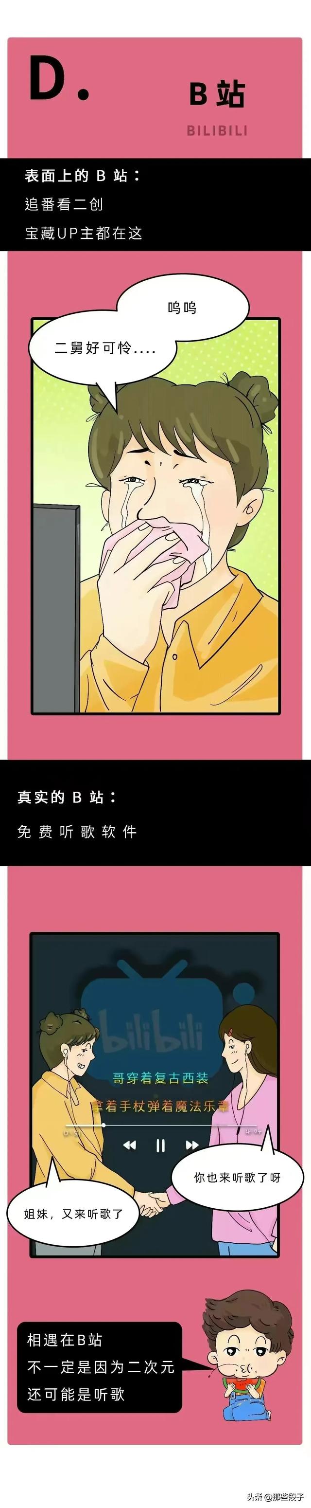 突然发现：好多软件已经丧失了它们原来的作用了！,突然发现：好多软件已经丧失了它们原来的作用了！,第4张
