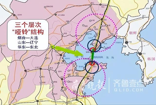 烟大海底隧道（渤海隧道）的必要性和个人的见解,烟大海底隧道（渤海隧道）的必要性和个人的见解,第2张