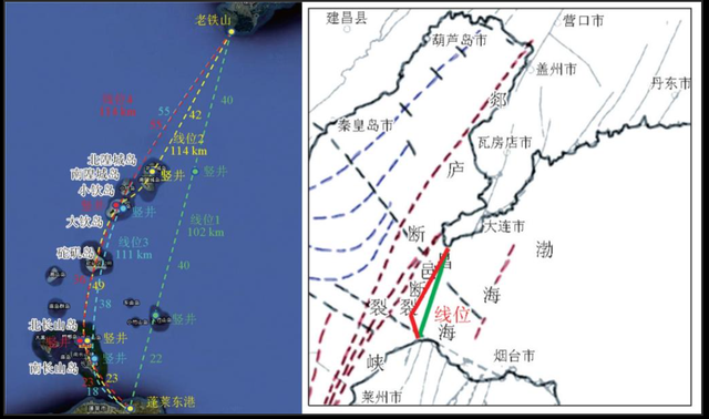烟大海底隧道（渤海隧道）的必要性和个人的见解,烟大海底隧道（渤海隧道）的必要性和个人的见解,第22张